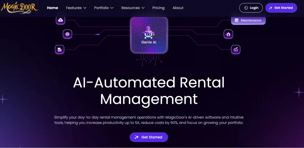 Magic Door is one of the best real estate startups Magic Door is one of the top real estate startups 2026