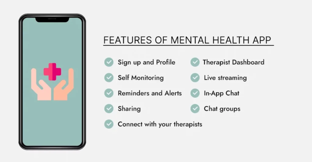 Main features of mental health apps