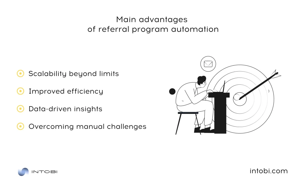 Referral program automation advantages