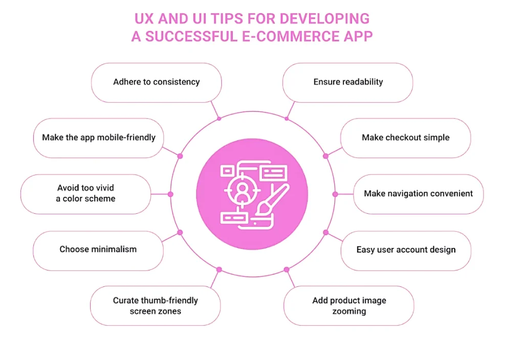 UI/UX tips for an outstanding ecommerce app