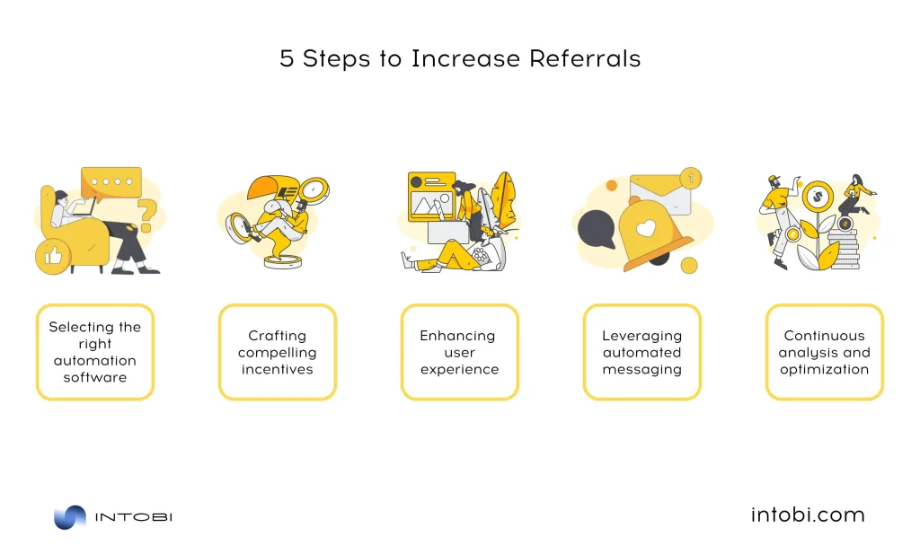 Steps to improve referral program