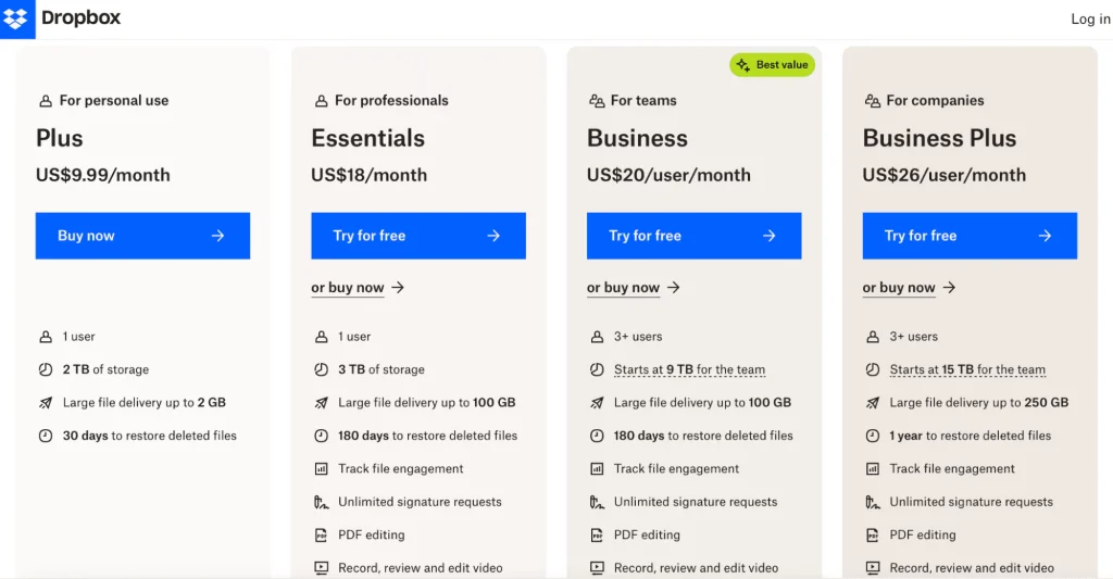 Dropbox pricing model template