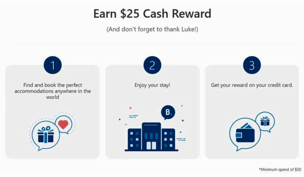 Cash rewards example