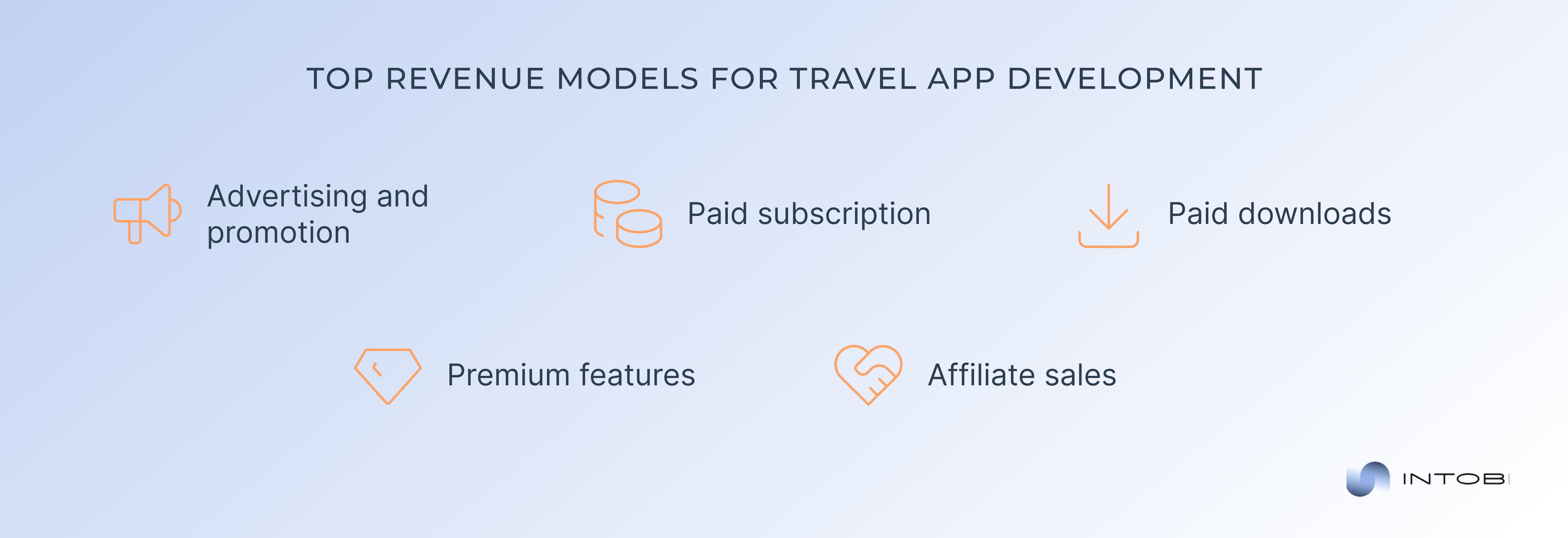 Revenue models for travel apps