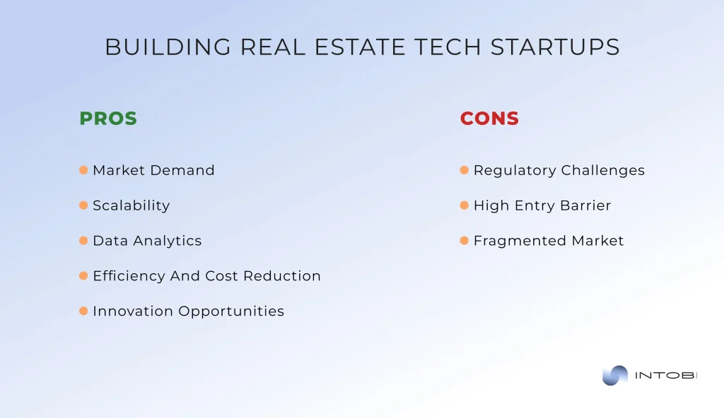 Benefits and drawbacks of building real estate startups