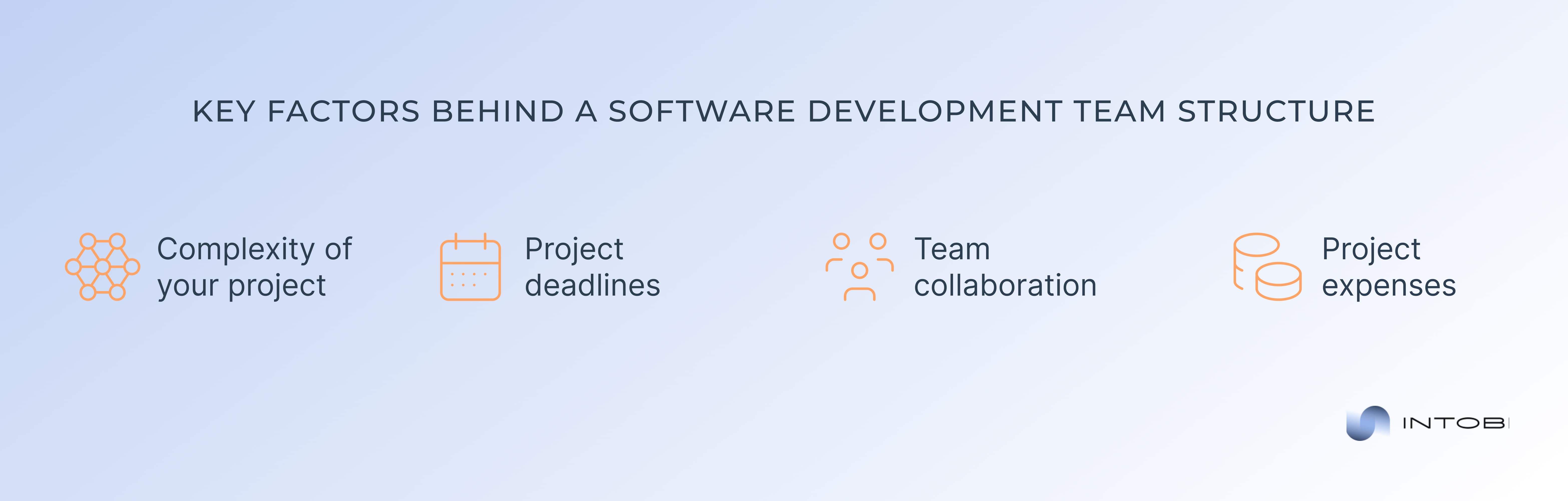 Critical components of software product development team structure