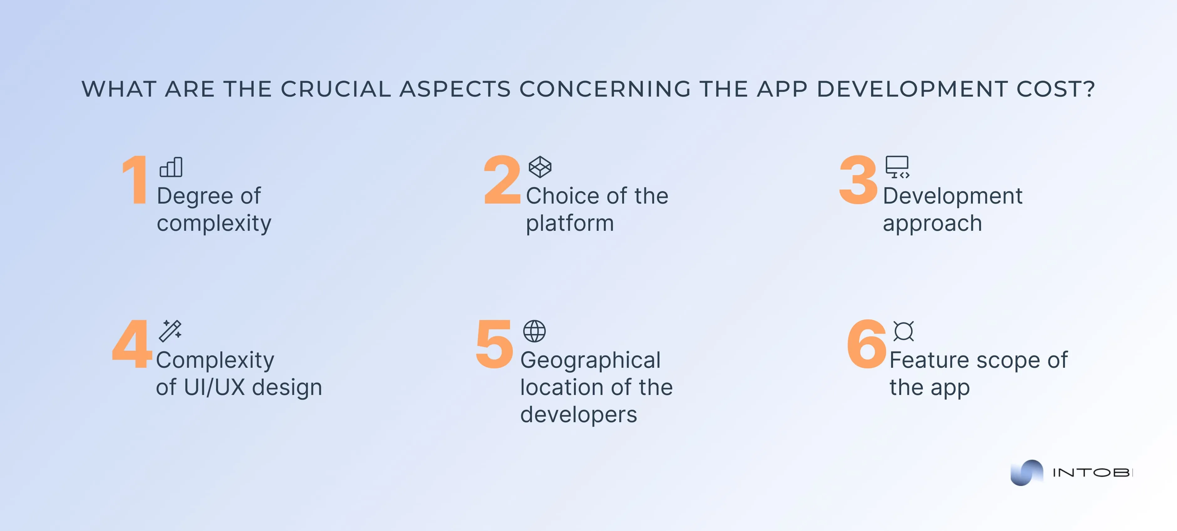 Common aspects concerning the app development cost