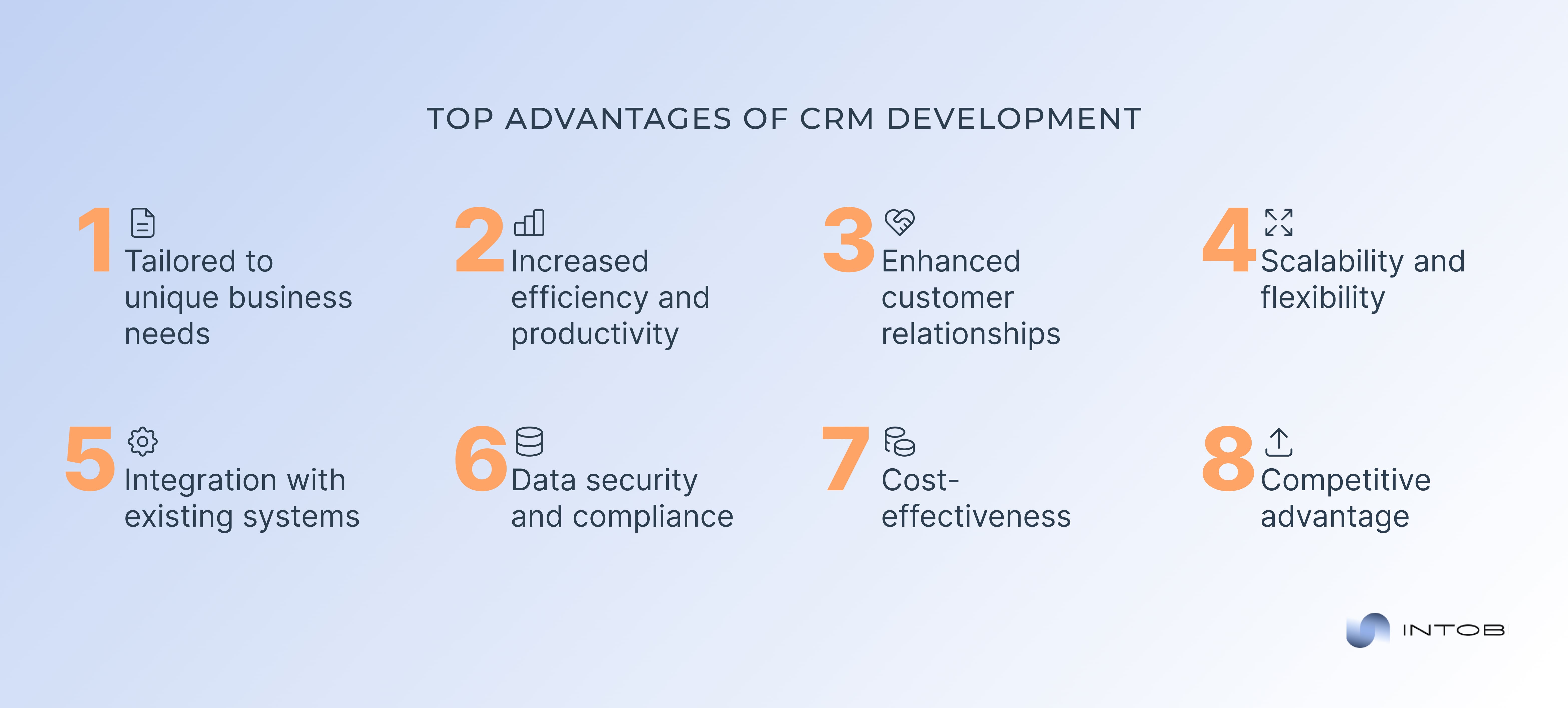 CRM development advantages