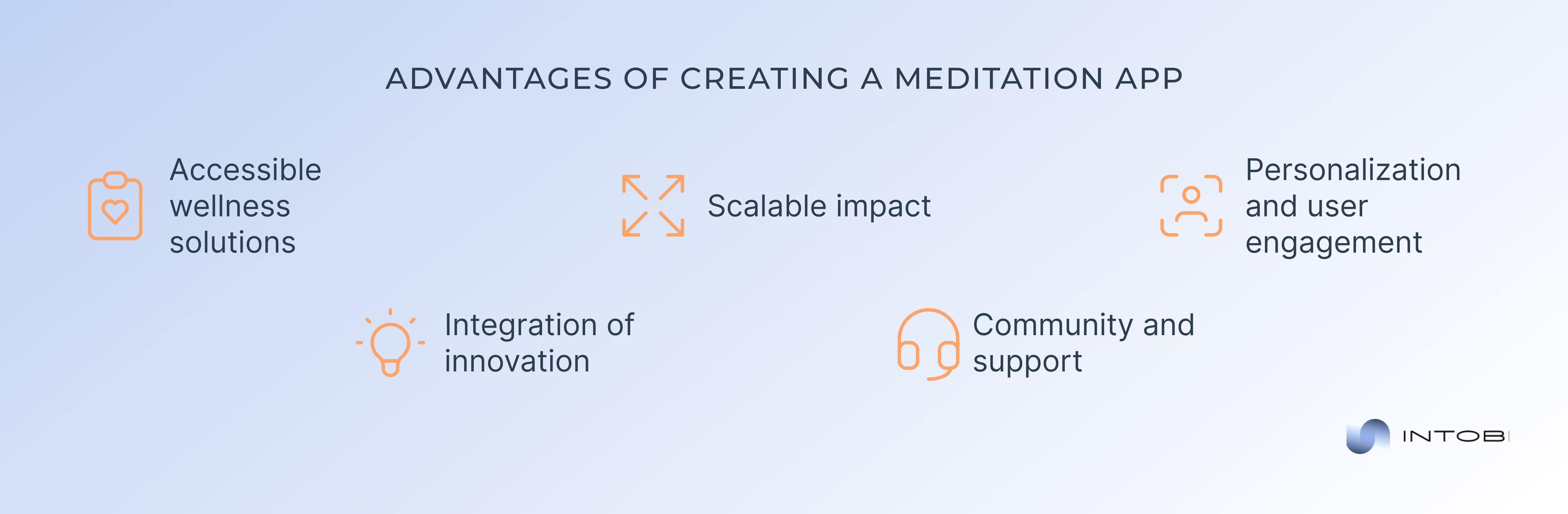 Top benefits of building a meditation app