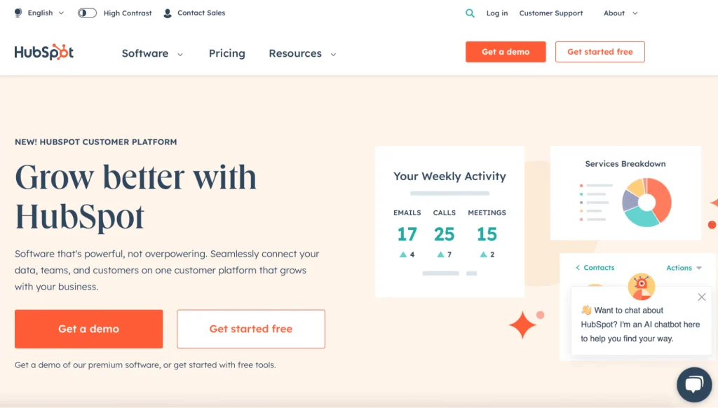 HubSpot example