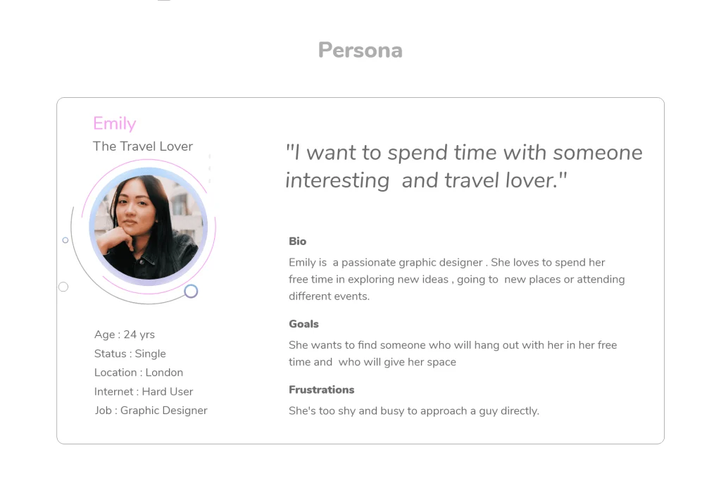 Example of dating app profile