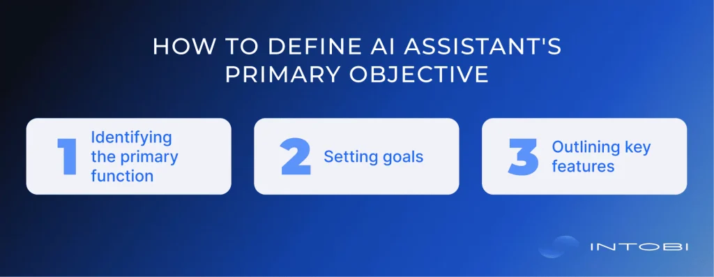  Essential steps to outline the goal of the AI assistant