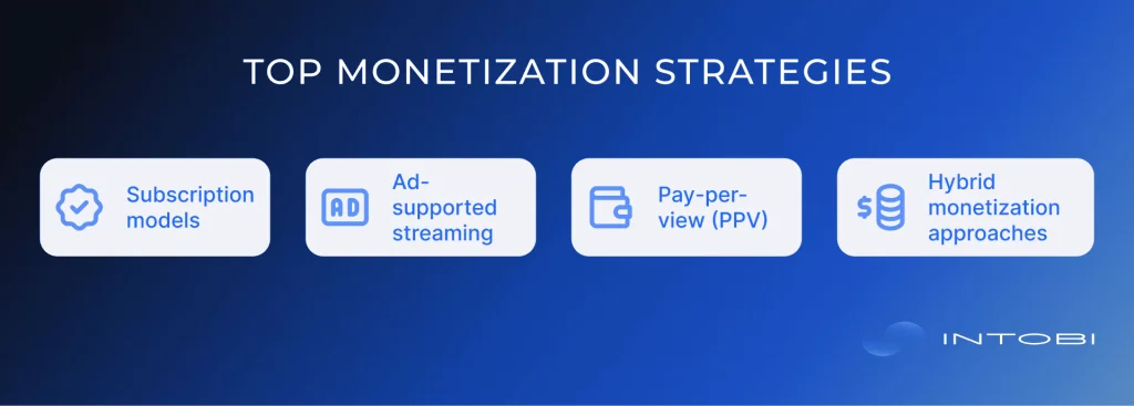 Common monetization tactics