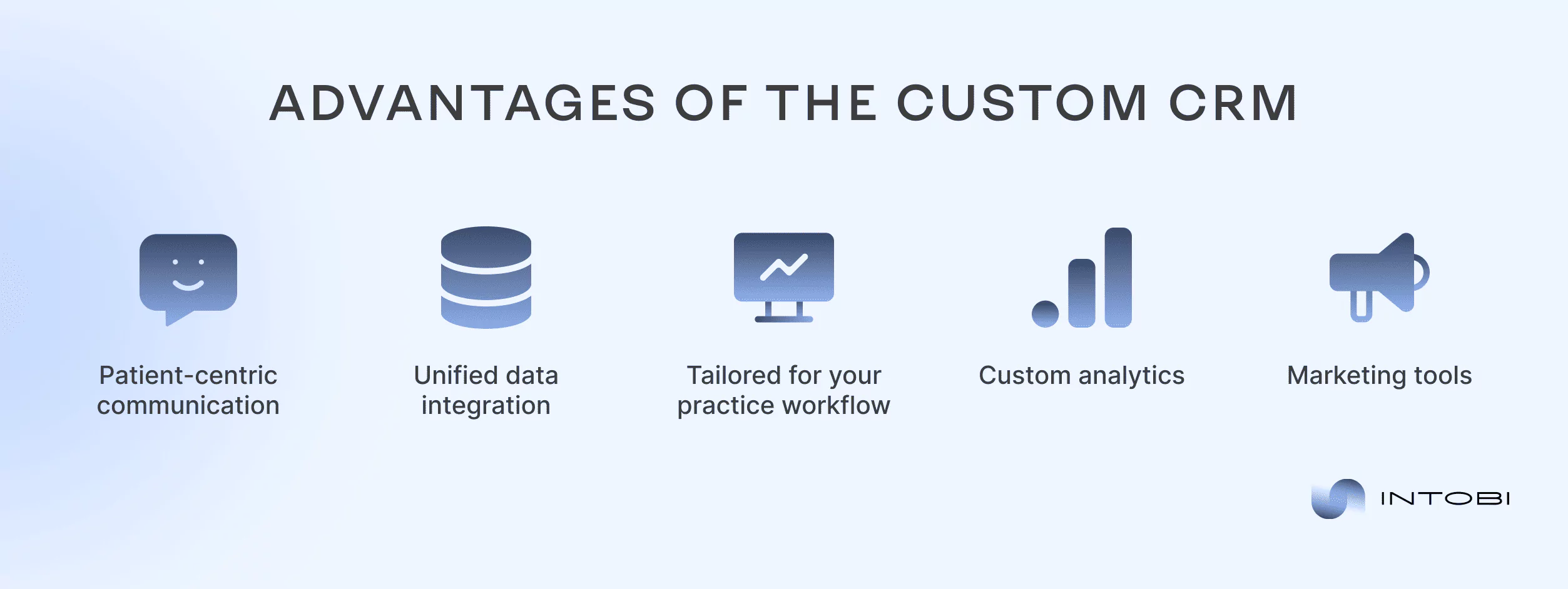 Why you may want to have a custom CRM for your team