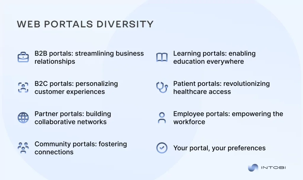 Types of web portals