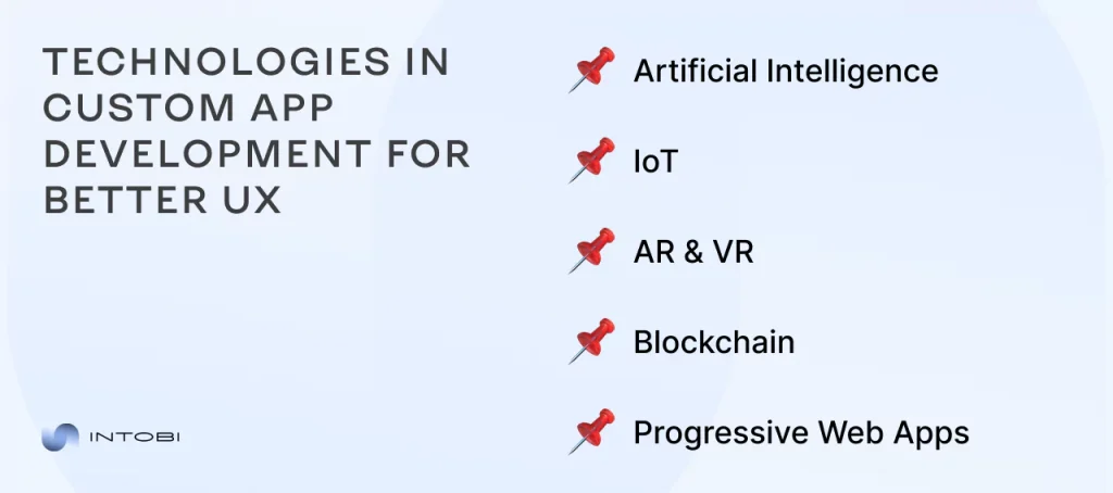 Technologies Used by Custom App Development