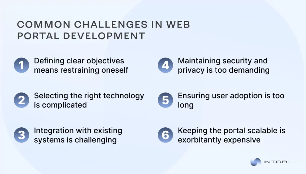 Common challenges in web portal development