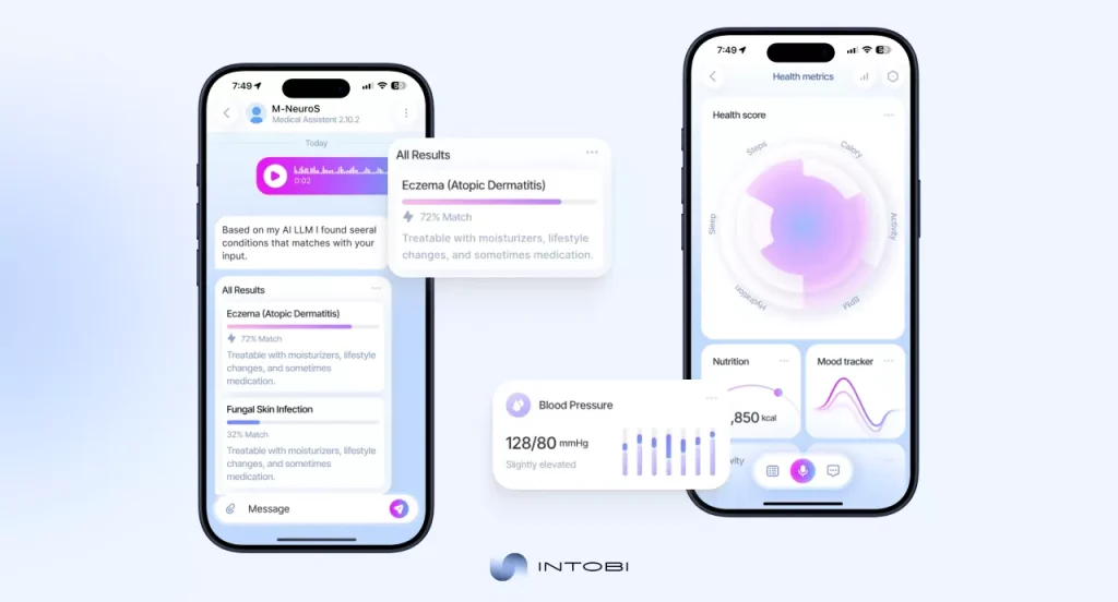 M-NeuroS is AI platform for predictive healthcare intelligence AI platform for predictive healthcare intelligence created by Intobi