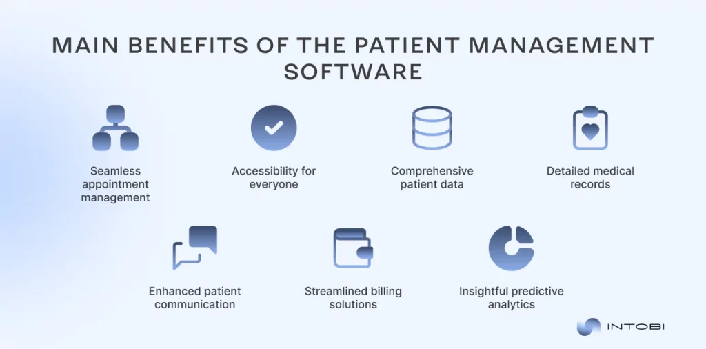 Key ways patient management software revolutionizes healthcare