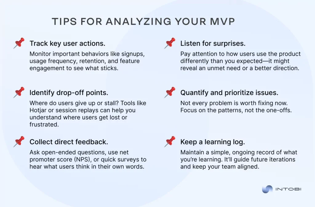 MVP development startup analysis