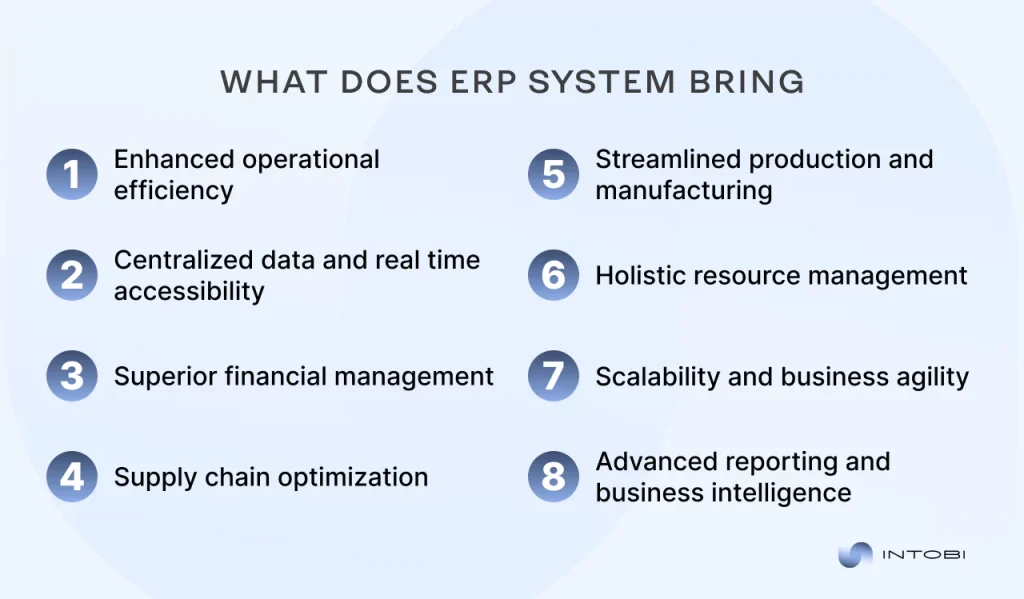 Benefits of ERP vs CRM
