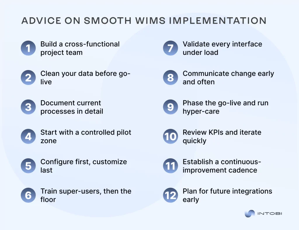 inventory management software development & implementation