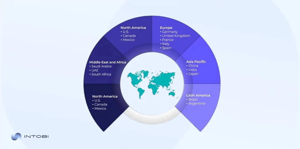 World logistics regions map