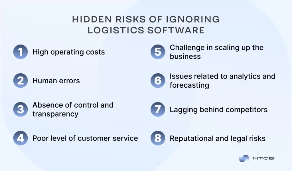 What you risk by not using logistics software
