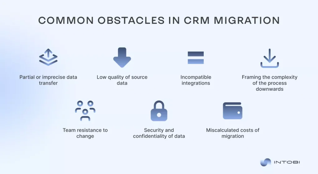 What makes CRM migration difficult