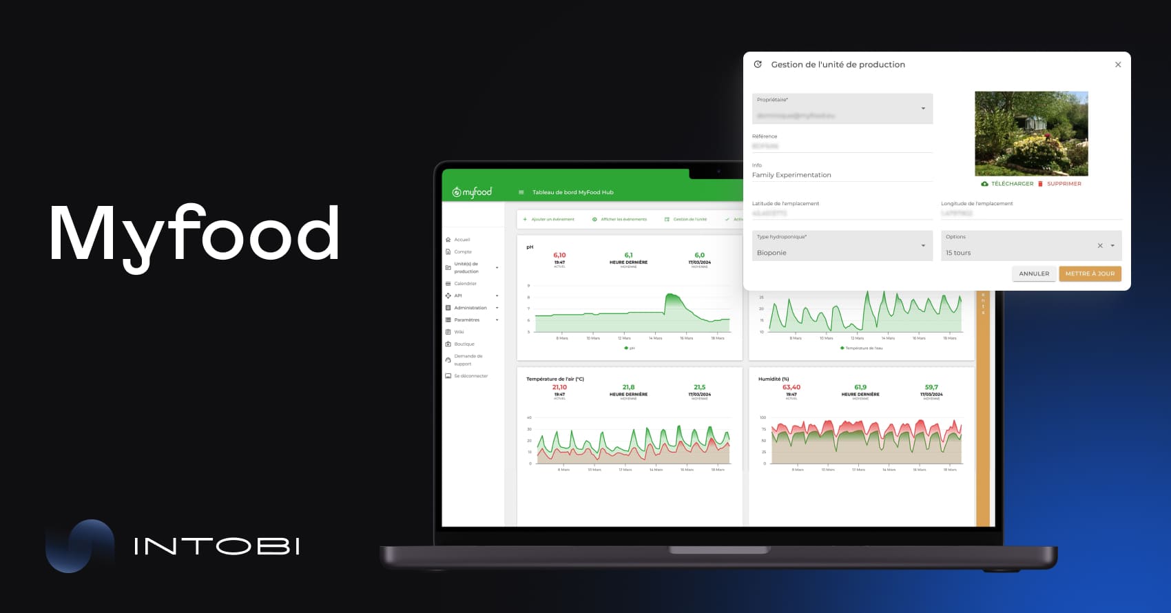 Myfood Smart Greenhouse Case Study