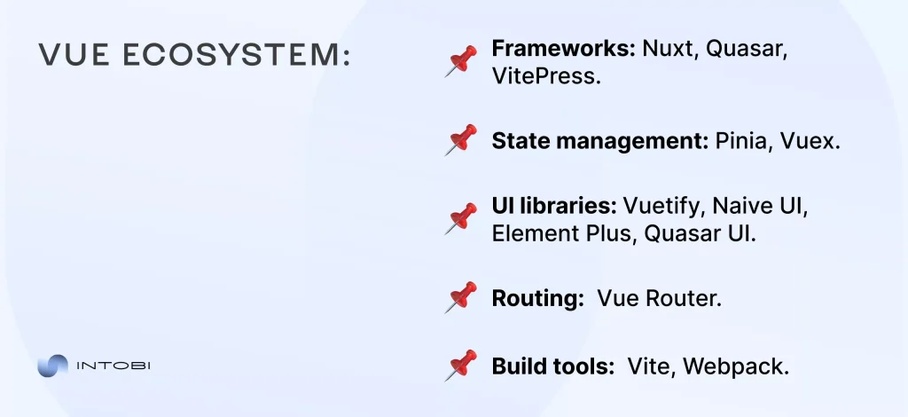 Vue ecosystem breakdown A list of key tools across the Vue ecosystem
