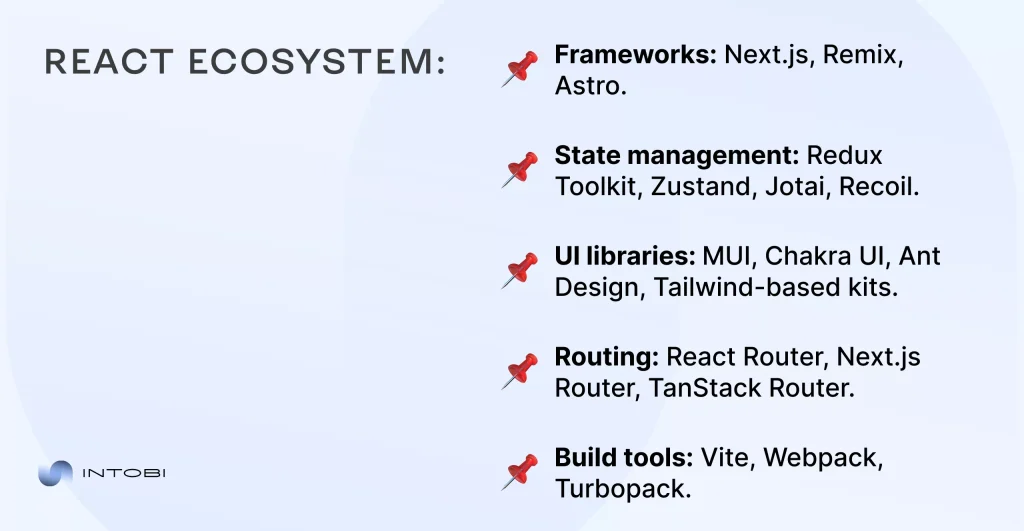 React ecosystem breakdown A list of key tools across the React ecosystem