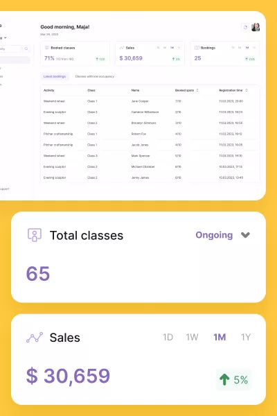 Arrange bookings overview